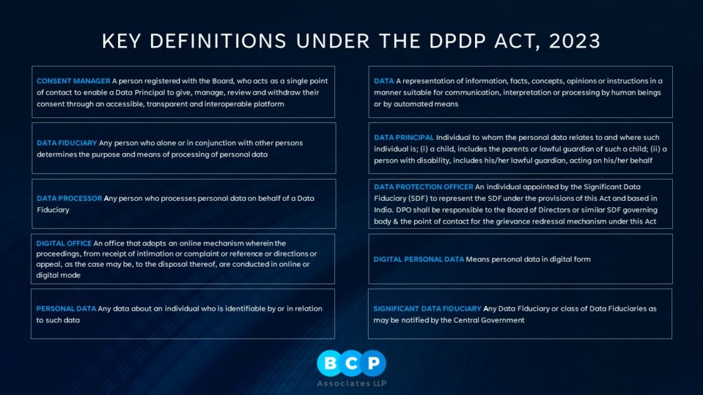 DPDP Act definitions